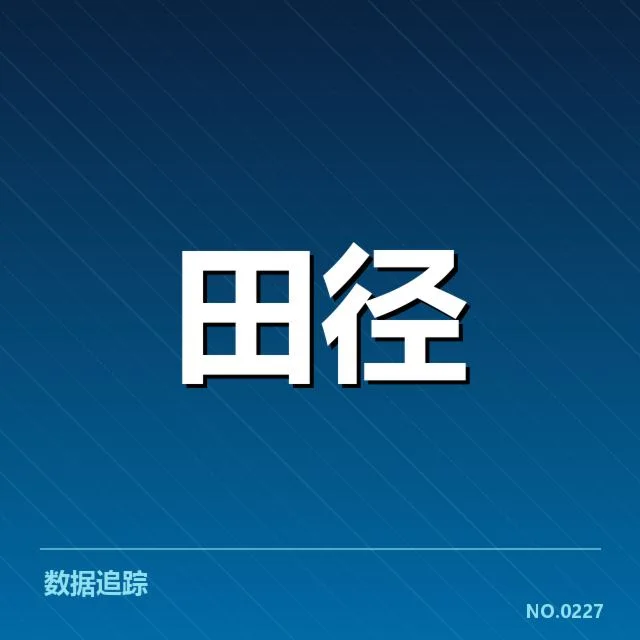 已公布的参赛名单与训练周期安排